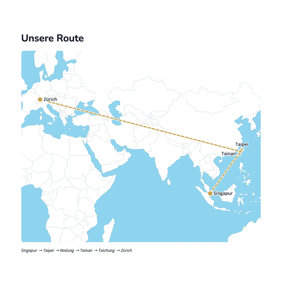 Libro de fotos con mapa de ruta desde Zúrich vía Singapur hasta Taiwán.