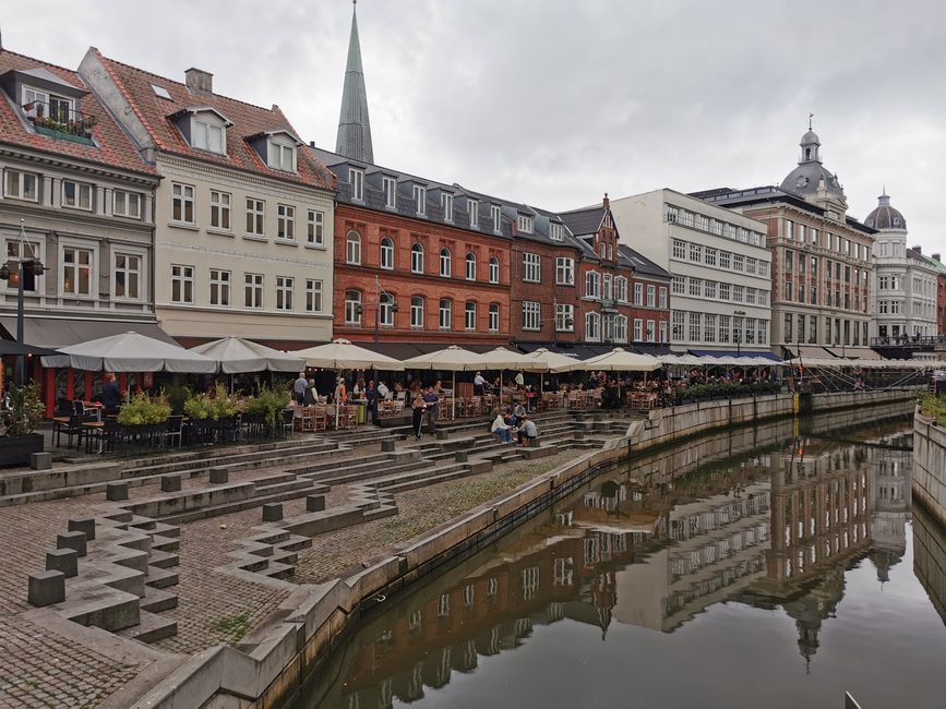 Climate city Aarhus