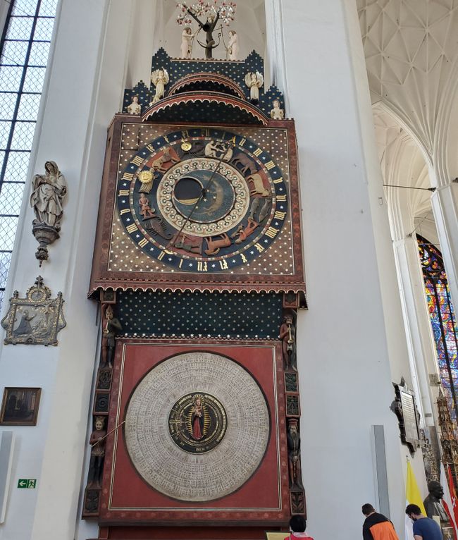 Astronomical clock from the fifteenth century