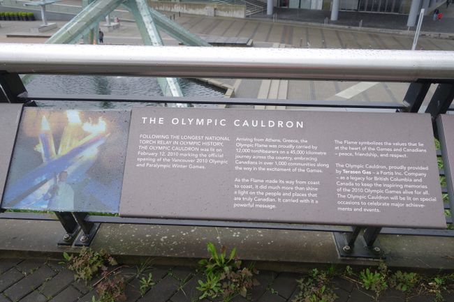 Description of the Olympic flame