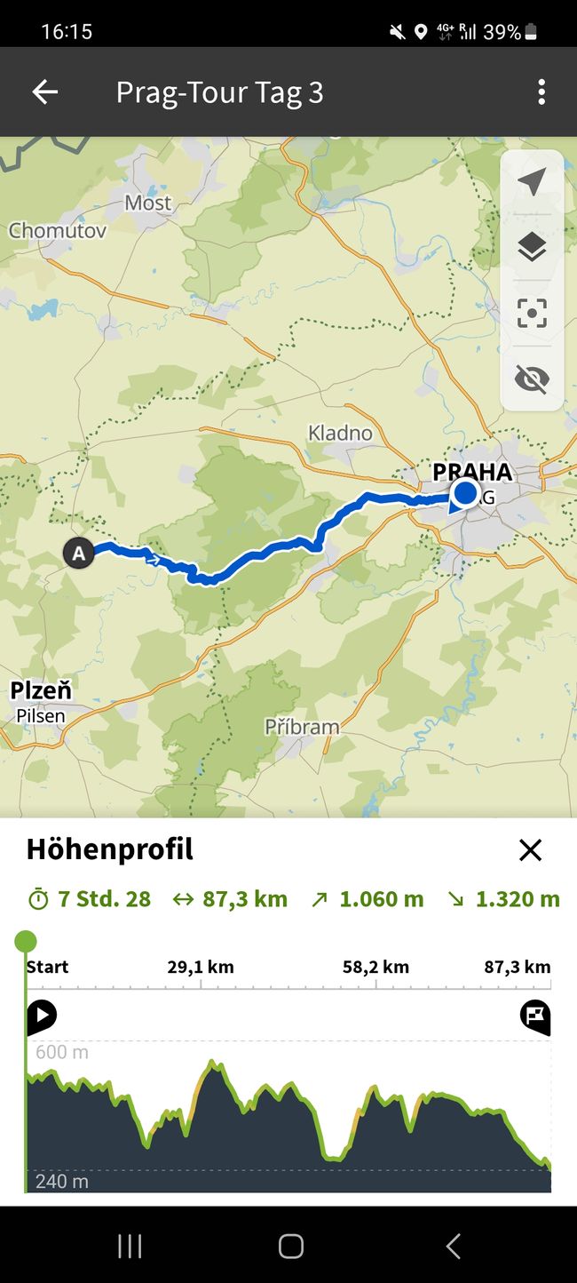 Day 3 from Kralovice to Prague