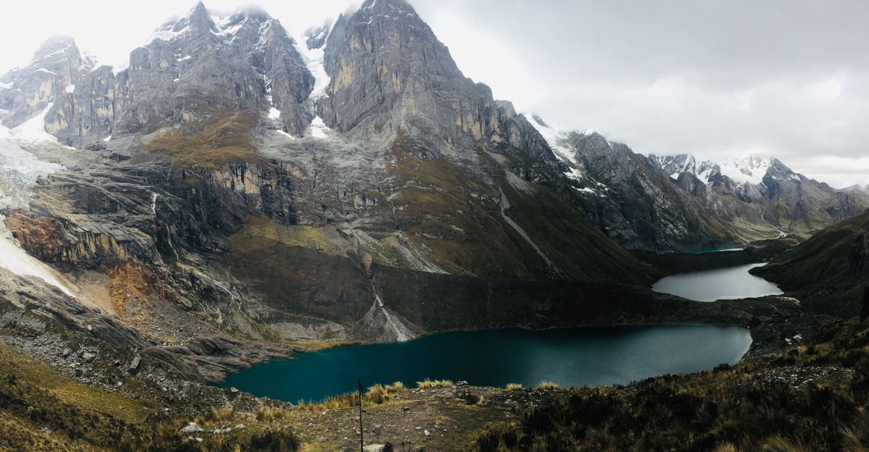 Peru - Wie schnell doch drei Monate rasen können…