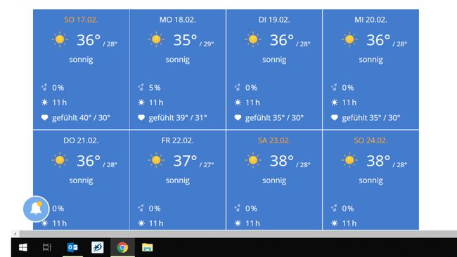 ... these are the weather forecasts :)