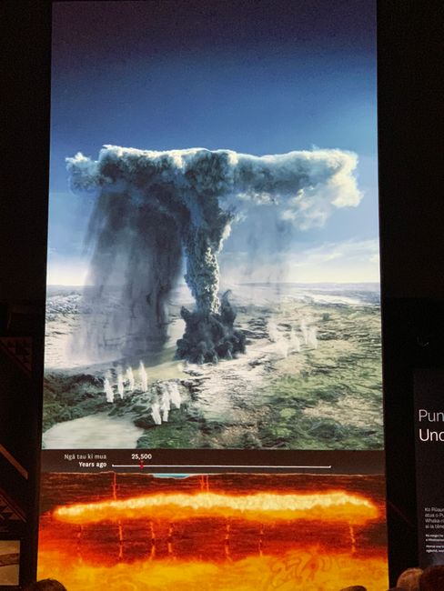 Vulkanausbruch interaktiv 