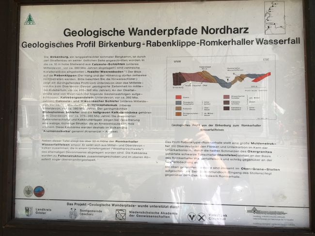 Upper Harz Water Management System