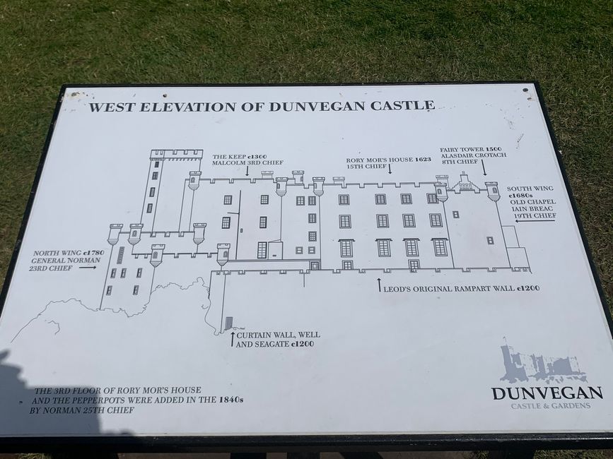 Dunvegan - die "Macleod's Tables"