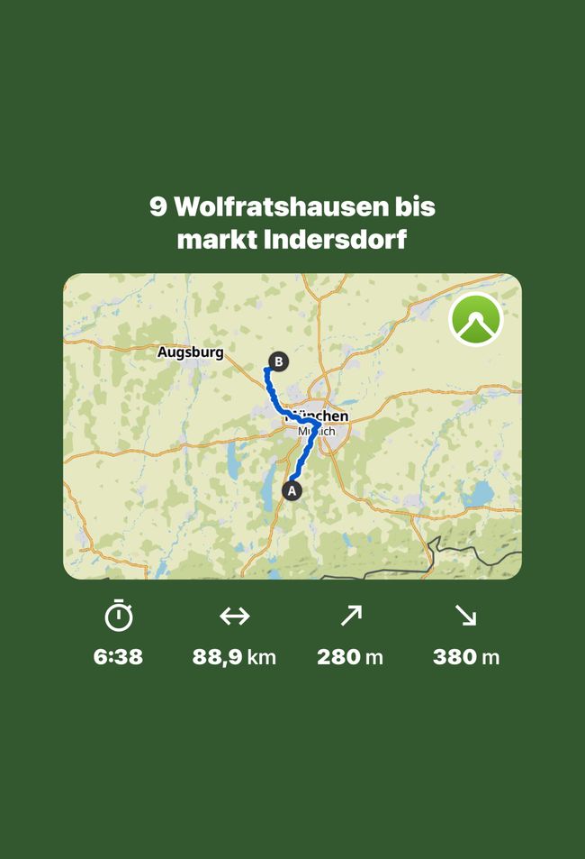 10 Wolfratshausen nach Markt Indersdorf  88,9 km 692 Km (2449 Km)