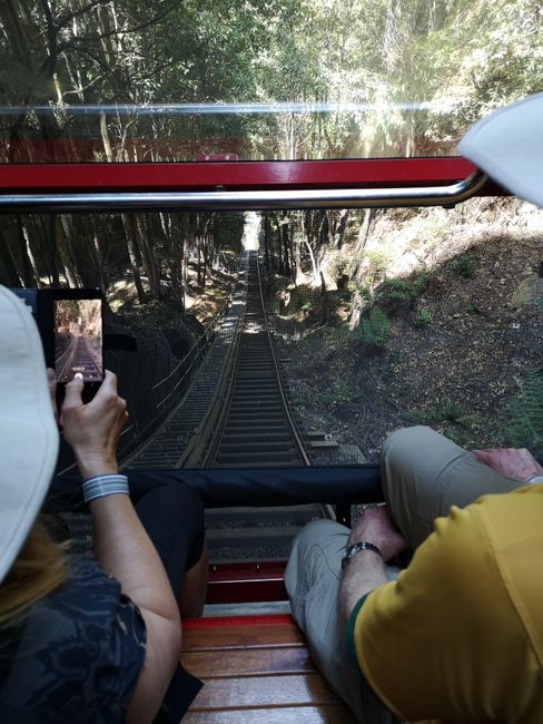 Steepest railway in the world