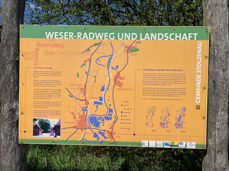 Informationen zum Weser Radweg. 
