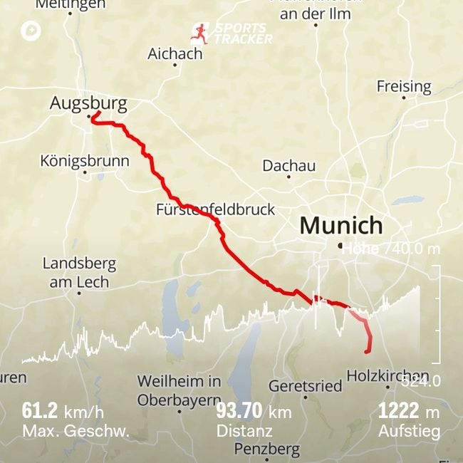 Day 8 - from Augsburg to Lochhofen