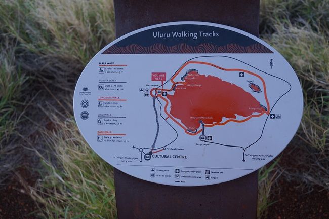 Walking trail around Uluru