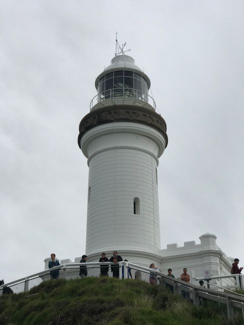 The easternmost point of Australia