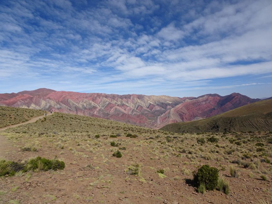 Argentina, the North: From Jujuy to the Iguazú Falls