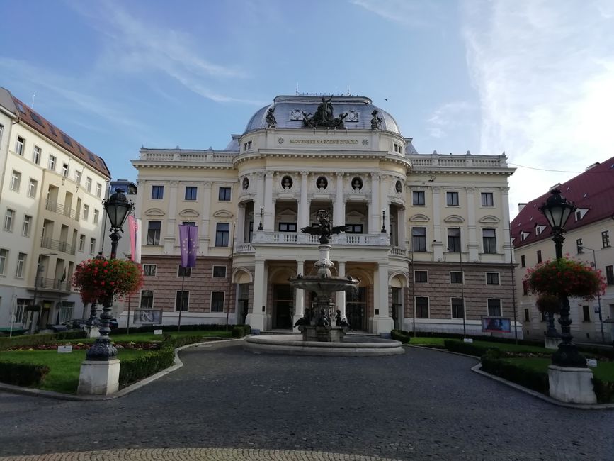 Nationaltheater der Slowakei