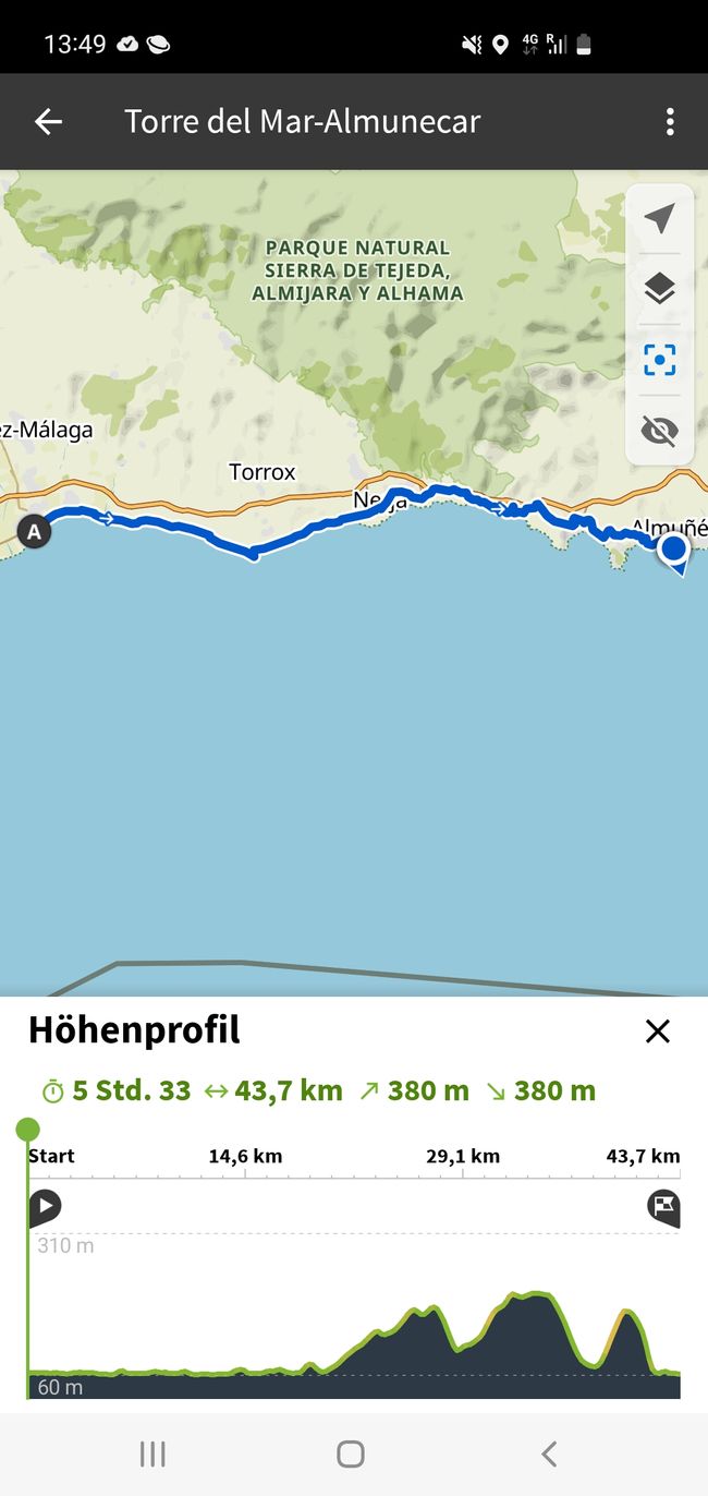 13th day from Torre del Mar to Almunecar