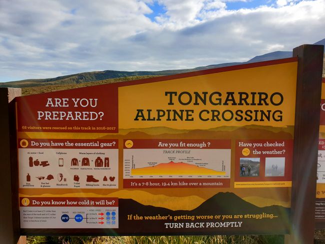 Tongariro Alpine Crossing 