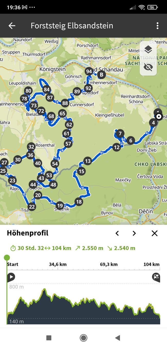 From Camino to Forststeig