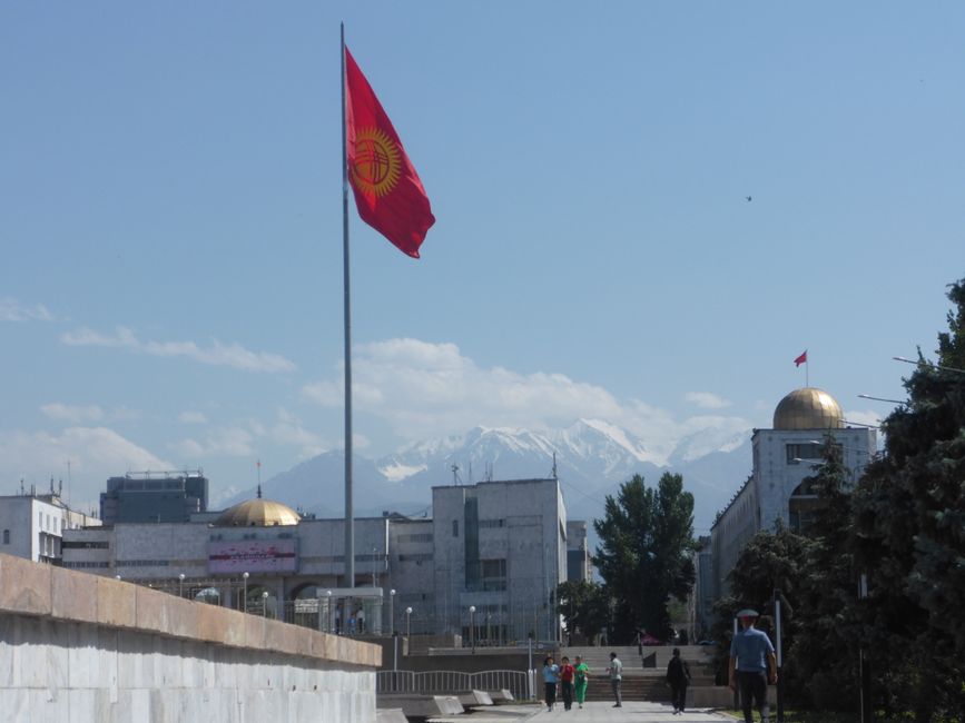 Kyrgyzstan 2022