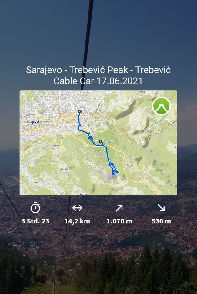 Sarajevo - កន្លែងដែលខាងកើតនិងខាងលិចរួមបញ្ចូលគ្នា (ចំណតទី 5)