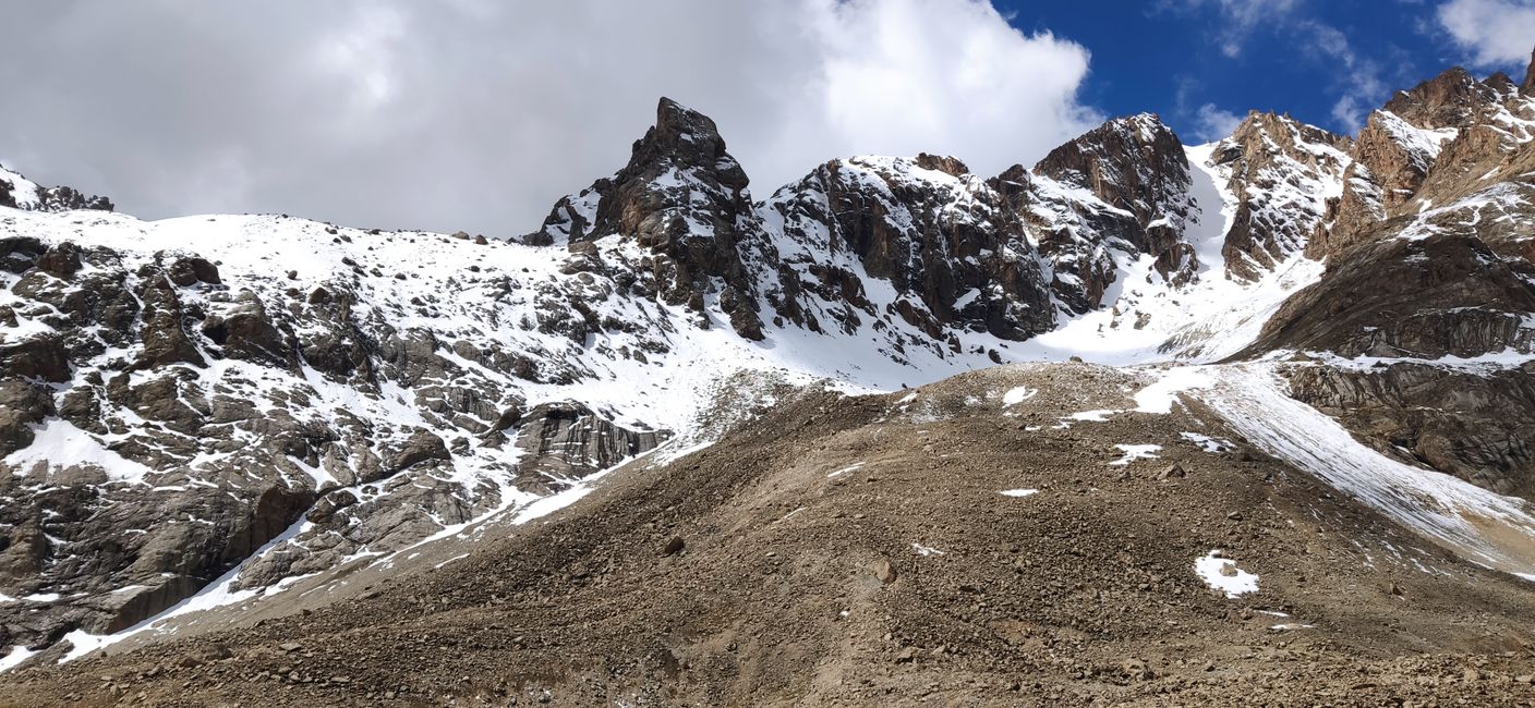 Alay - Pamir mountains