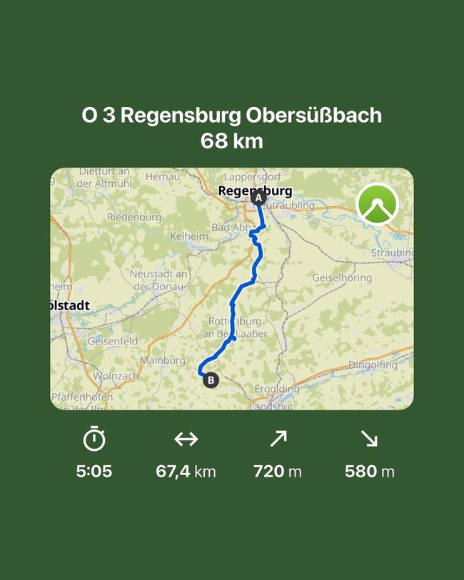 3 Regensburg bis Obersüßbach 67 km 228 Km (1989 km)