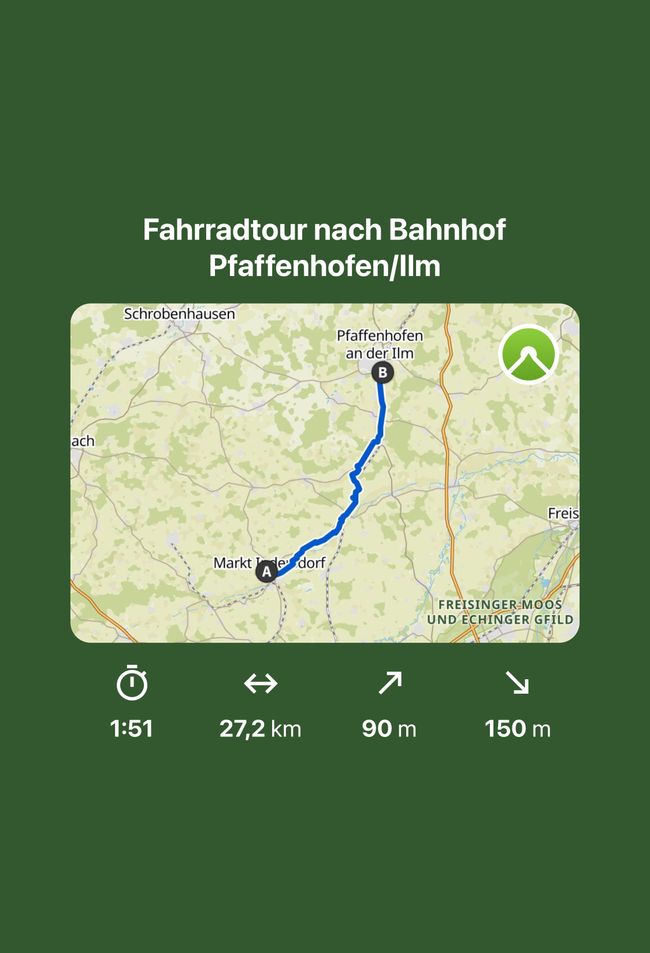 11 Markt Indersdorf bis Pfaffenhofen 27 km 719 Km (2476 Km)