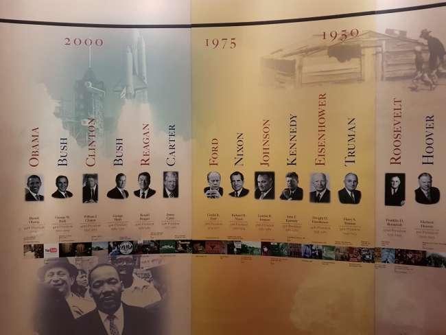 Impressions from the National Museum of American History