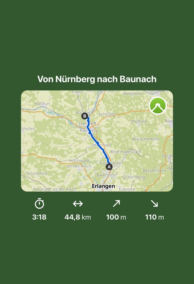 11 Von Nürnberg Baunach  79 km 798 Km  (2555 Km)