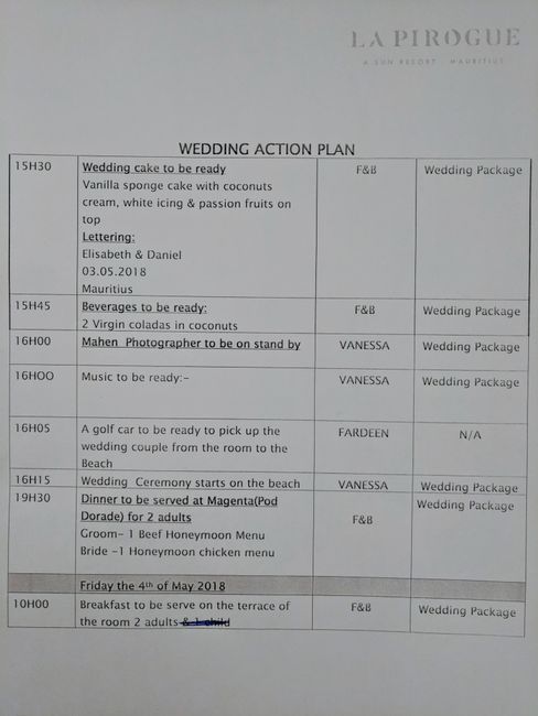 Wedding Action Plan #2