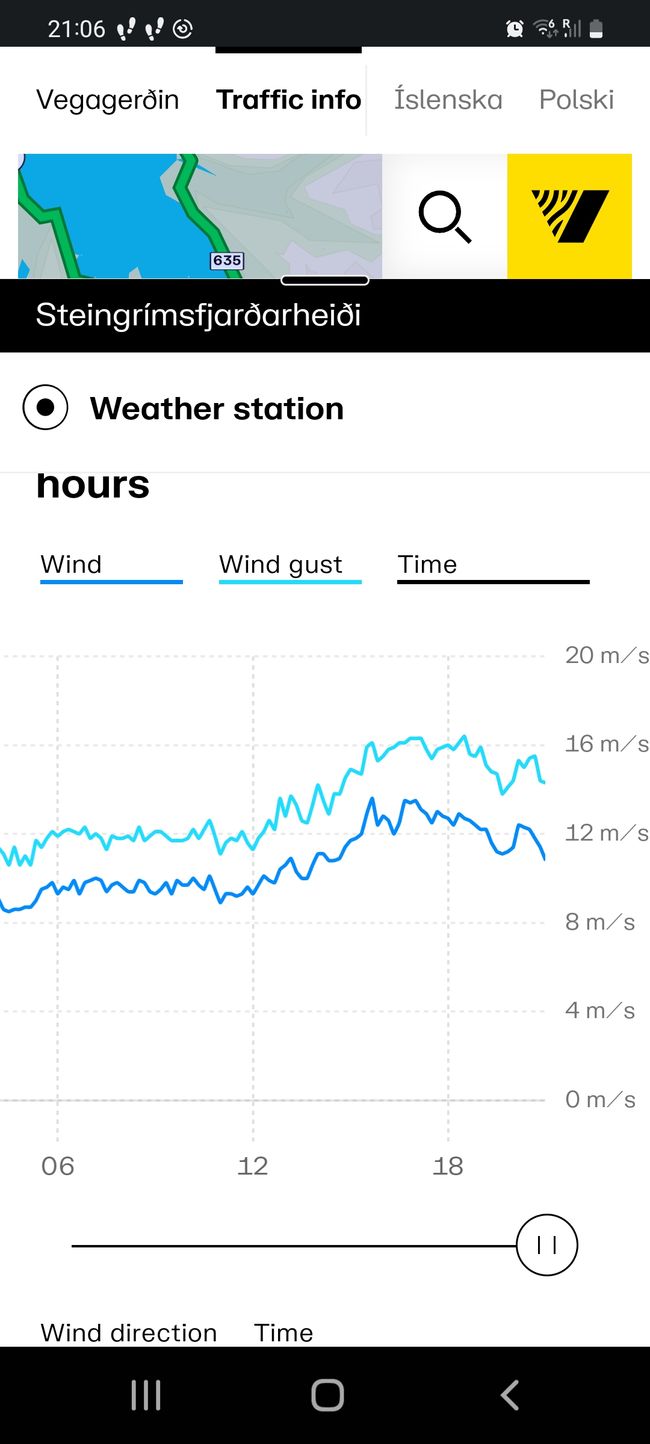 Ветер и време денес, одлична услуга од патрола на Исланд