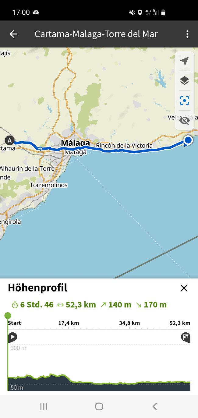 12. Tag von Cartama über Malaga nach Torre de Mar