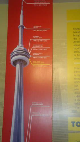 #CN Tower Tag 2