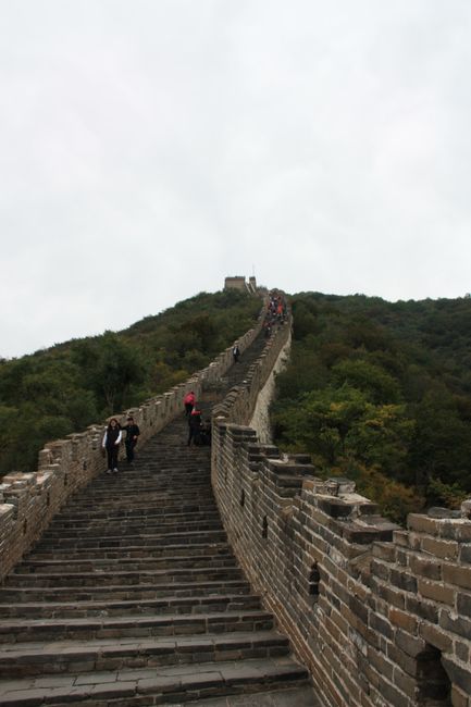 Visit to the Great Wall of China