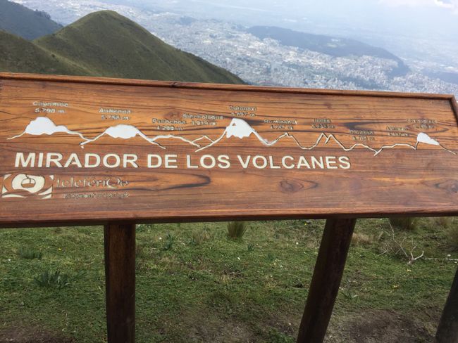 Hinweistafel über die Vulkane 🌋 die man bei guter Sicht hätte sehen können 😏