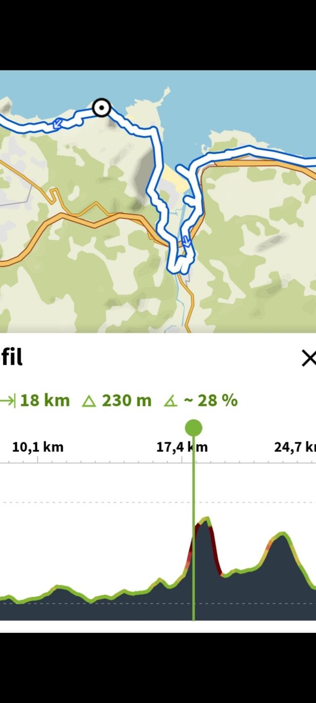 8.  Etappe Onton nach Laredo