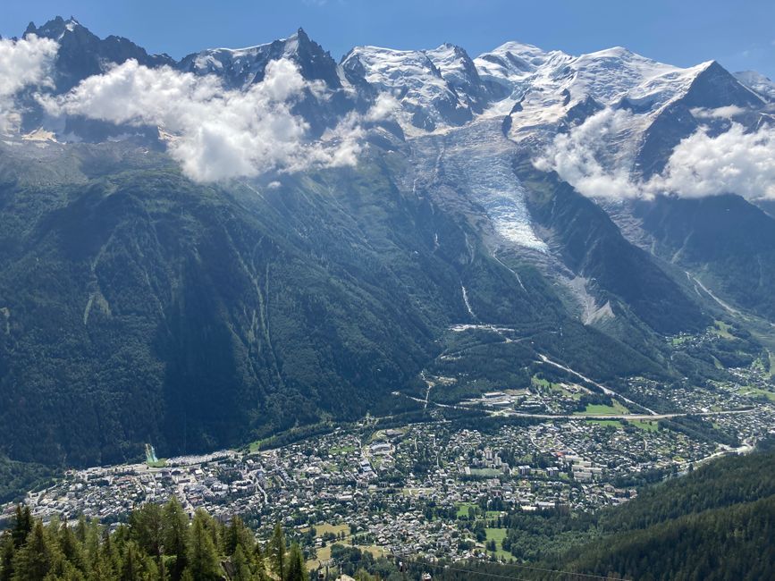 Mont Blanc-Kette und Chamonix von Planpraz aus