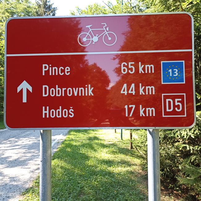 Signage in Slovenia