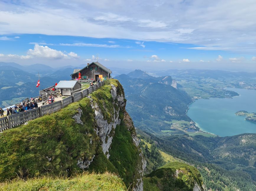 Kroatien, Slowenien, Österreich und ein wenig Tschechien-Der Heimweg