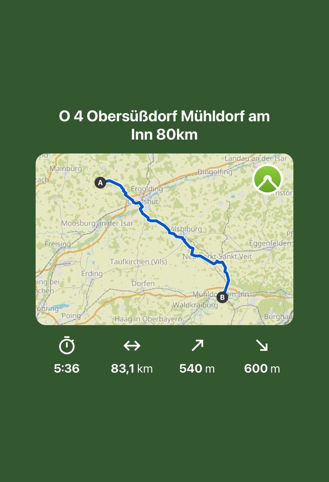 Von obersüssdorf bis Mühldorf am Inn 83 km 311 Km ( 2072 km )