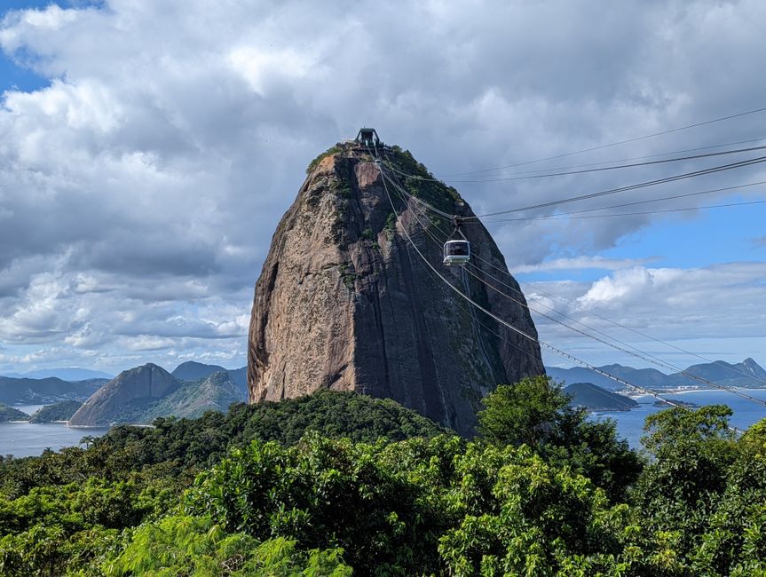 05.06.22 - Copacabana, Sugar Loaf and Christ the Redeemer Statue