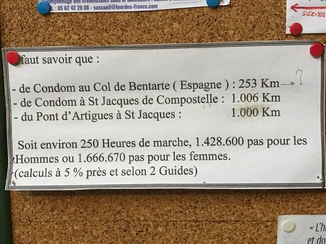12. Juni/74. Tag: Lectoure - Condom