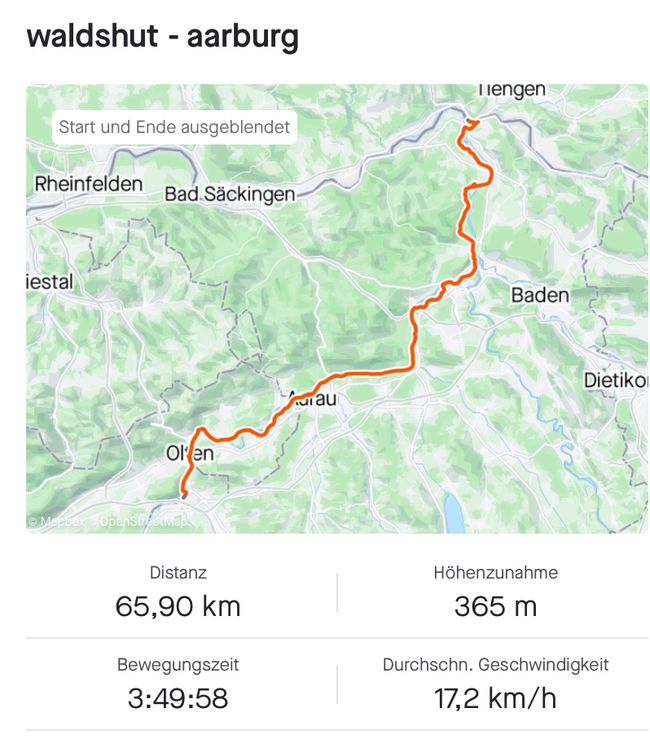 Waldshut - ארבורג 65 ק"מ