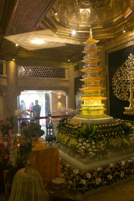 Tempel im Buddha