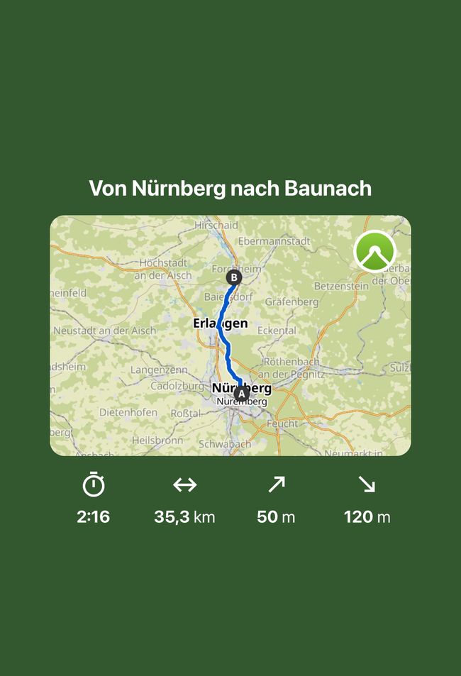 11 Von Nürnberg Baunach  79 km 798 Km  (2555 Km)