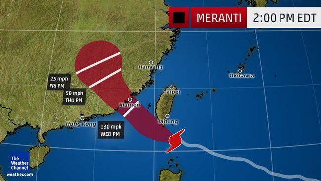 Typhoon 'Meranti' 2016