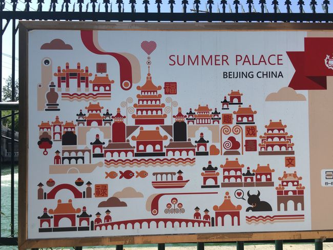 Sommerpalast, Peking