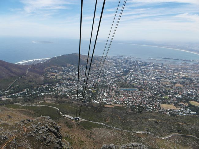 13th day Sightseeing Cape Town