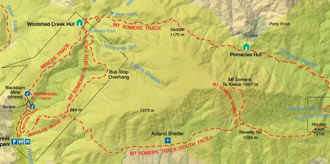 Mt Somers Loop Track