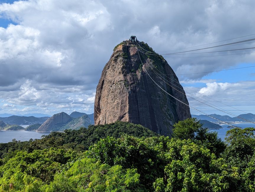 05.06.22 - Copacabana, Sugar Loaf and Christ the Redeemer Statue