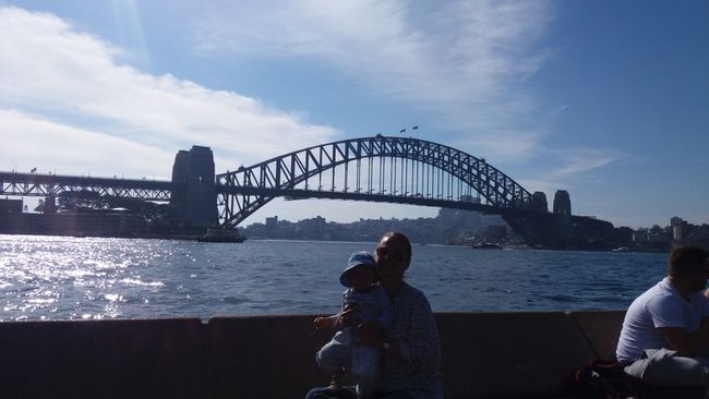 Sightseeing Sydney child-friendly